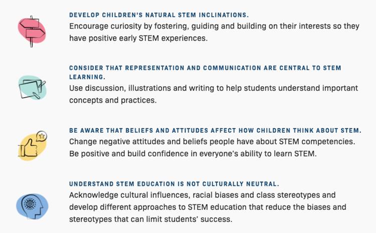 STEM Activities for Children